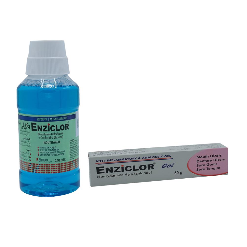 ENZICLOR