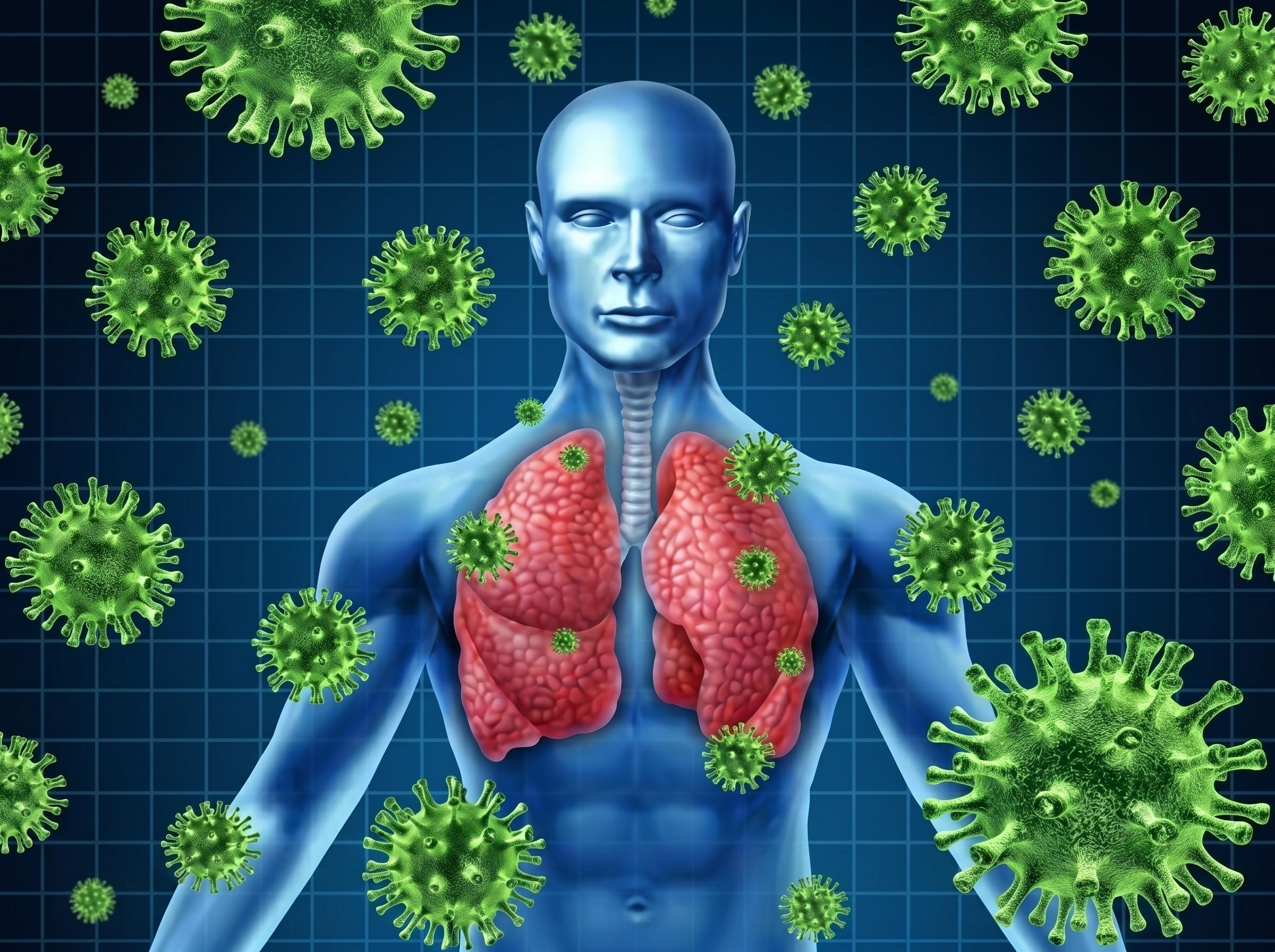 Allergic Respiratory Conditions
Conditions caused by an allergic reaction that affects the airways, leading to symptoms such as coughing, wheezing, and difficulty breathing.